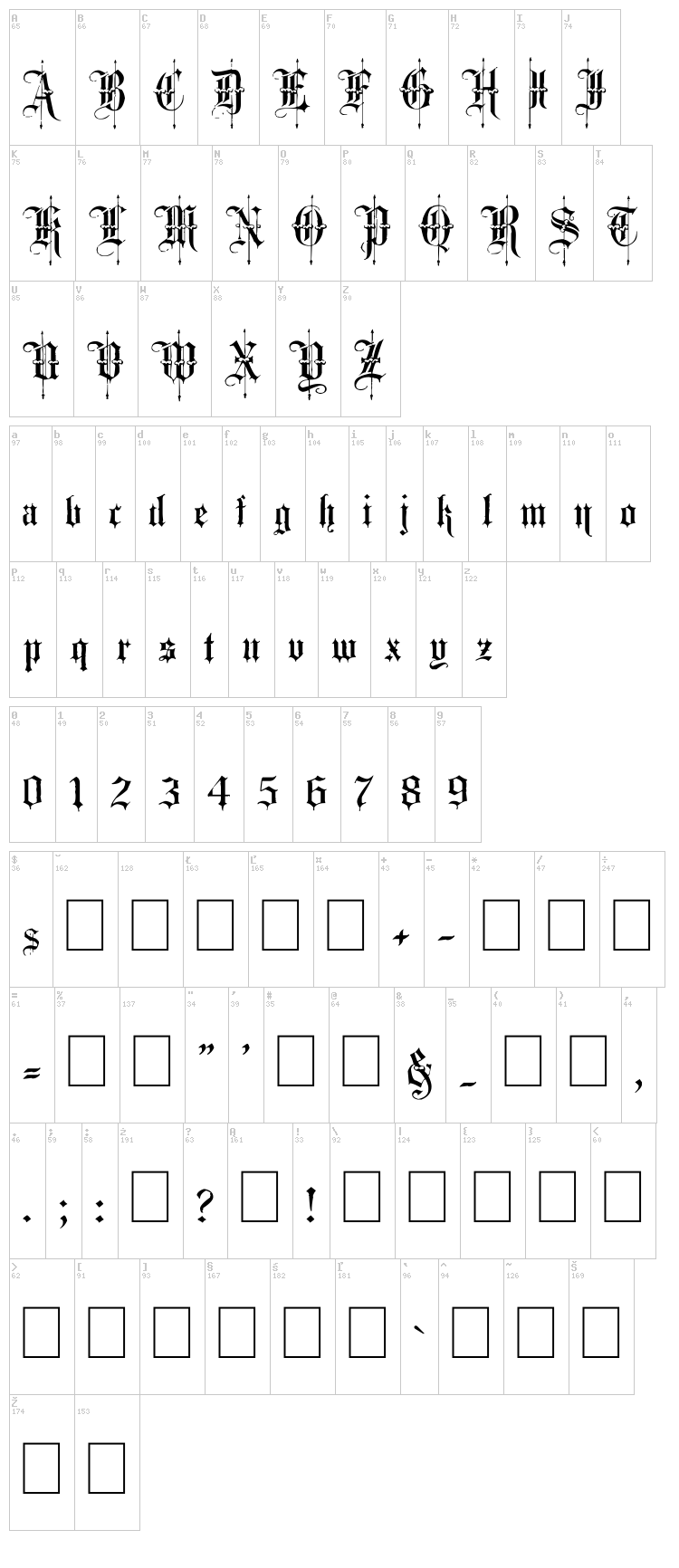 Fancy Card Text font map